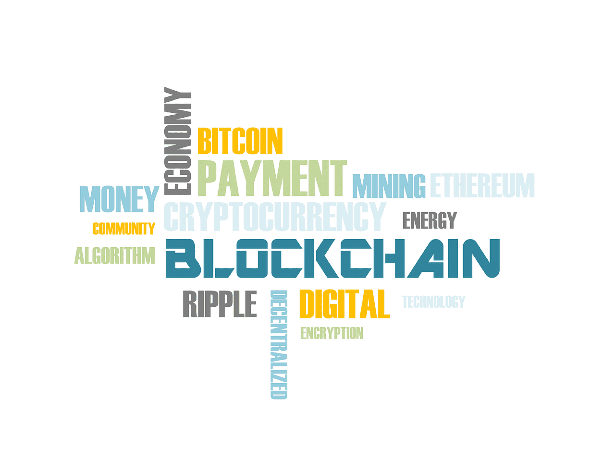 gst crypto price