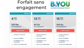 Quel est le meilleur forfait mobile b and you ?
