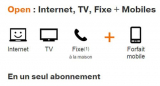 Ce qu’il faut savoir sur le forfait Open d’Orange