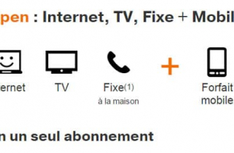 Ce qu’il faut savoir sur le forfait Open d’Orange